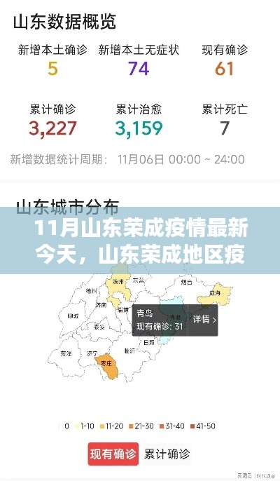 山东荣成地区疫情最新动态，深度评测与竞品分析今日报告