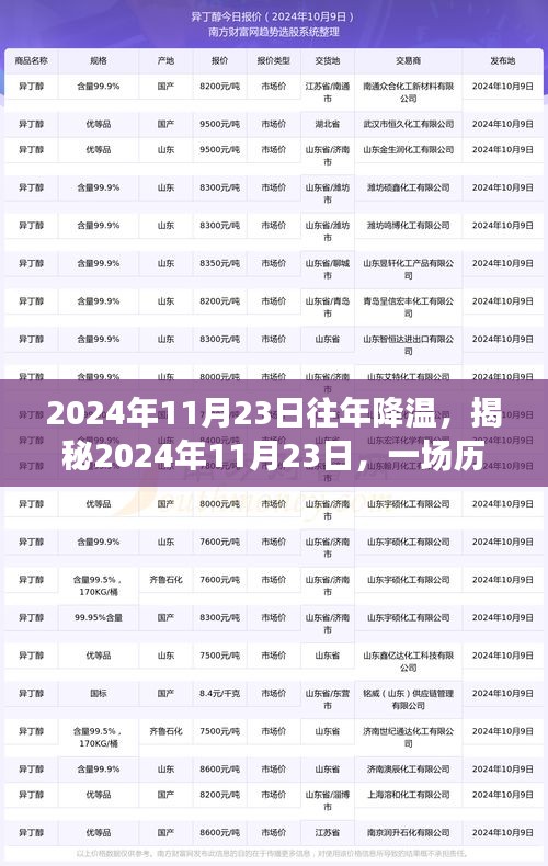 揭秘，历史性的降温事件——2024年11月23日的寒潮回顾