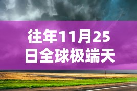 全球极端天气下的科技守护者，全新智能应对系统产品介绍