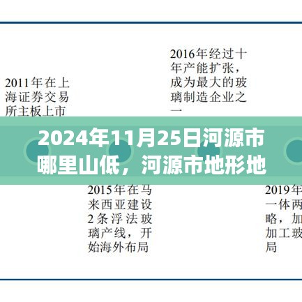 河源市地形地貌分析，探寻最佳山低地点（以2024年11月25日为视角）