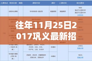 往年11月25日2017巩义最新招聘信息全面解析