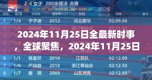 全球聚焦，最新时事概览，2024年11月25日时事更新