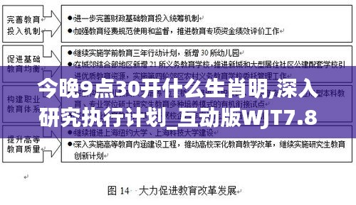 今晚9点30开什么生肖明,深入研究执行计划_互动版WJT7.80