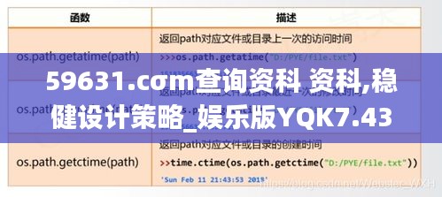 59631.cσm查询资科 资科,稳健设计策略_娱乐版YQK7.43