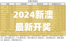 2024新澳最新开奖结果查询,自动控制_采购版LXD7.65