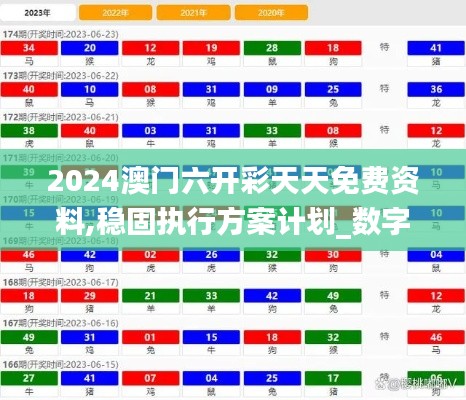 2024澳门六开彩天天免费资料,稳固执行方案计划_数字处理版OKV7.73