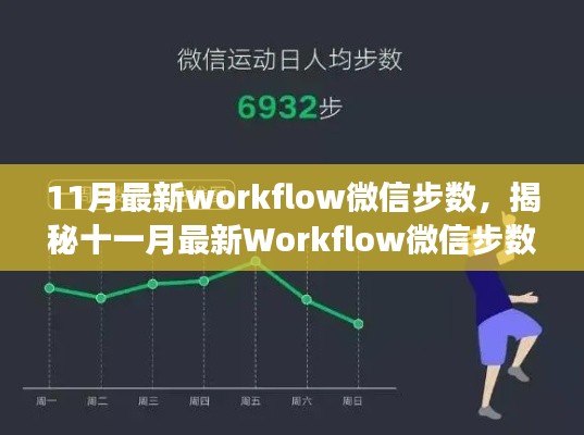 揭秘十一月最新Workflow微信步数，高效生活的秘密武器助你轻松达成目标