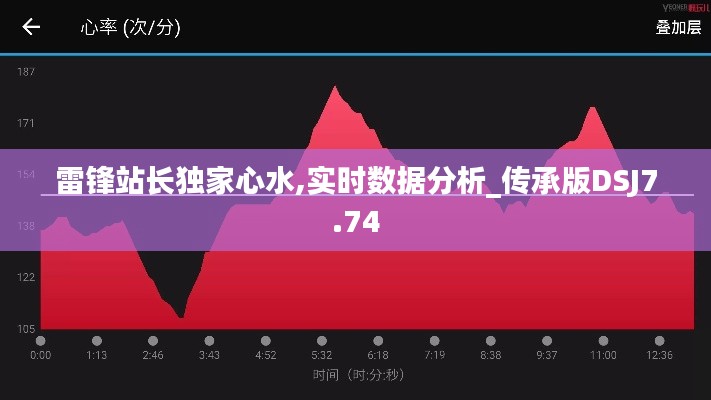 雷锋站长独家心水,实时数据分析_传承版DSJ7.74