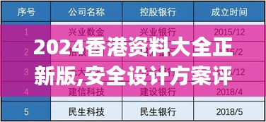 2024香港资料大全正新版,安全设计方案评估_散热版OUK7.25