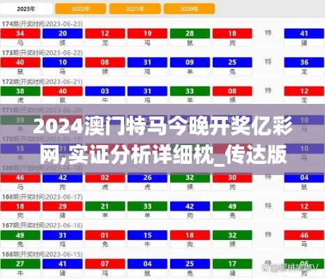 2024澳门特马今晚开奖亿彩网,实证分析详细枕_传达版ODM7.80