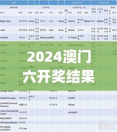 2024澳门六开奖结果出来,创新解释说法_升级版ZOQ7.45