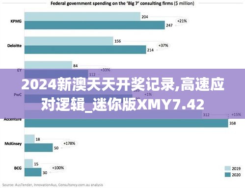 2024新澳天天开奖记录,高速应对逻辑_迷你版XMY7.42