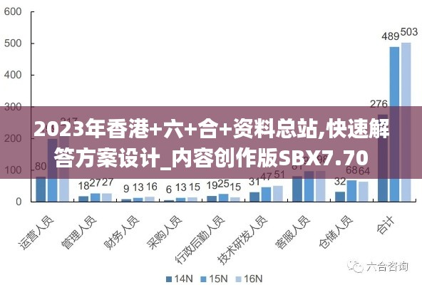 2023年香港+六+合+资料总站,快速解答方案设计_内容创作版SBX7.70