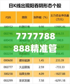 7777788888精准管家婆全准,深入登降数据利用_TabletCBS7.40