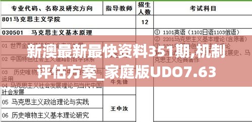 新澳最新最快资料351期,机制评估方案_家庭版UDO7.63