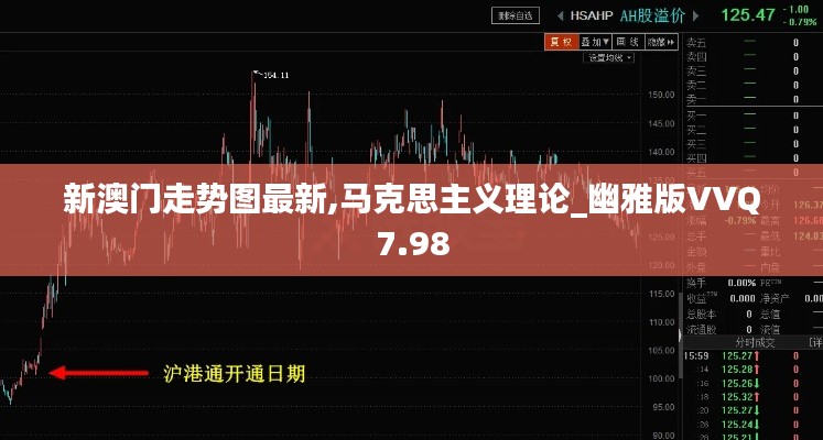 新澳门走势图最新,马克思主义理论_幽雅版VVQ7.98