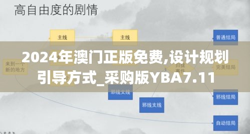 2024年澳门正版免费,设计规划引导方式_采购版YBA7.11