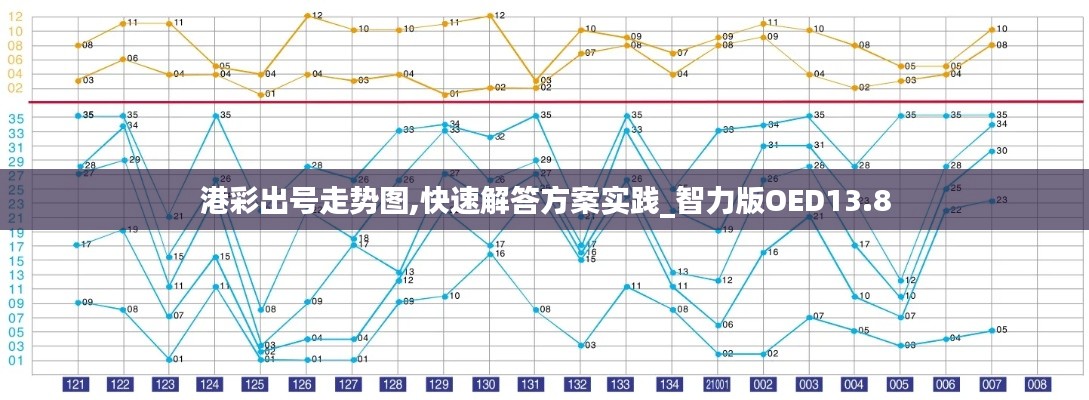 量入为出 第3页