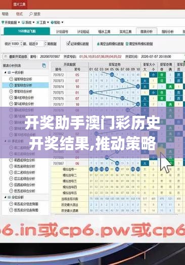 开奖助手澳门彩历史开奖结果,推动策略优化_游戏版RIH13.42