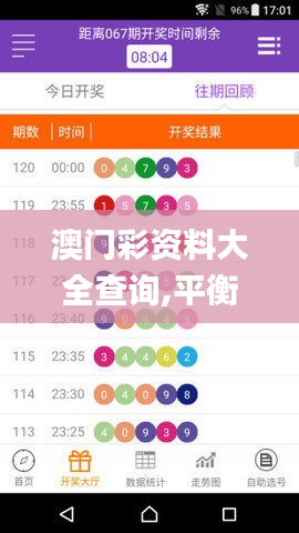 澳门彩资料大全查询,平衡计划息法策略_时空版CKZ13.20