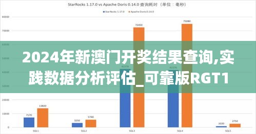 2024年新澳门开奖结果查询,实践数据分析评估_可靠版RGT13.19