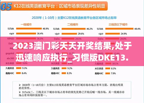 2023澳门彩天天开奖结果,处于迅速响应执行_习惯版DKE13.93