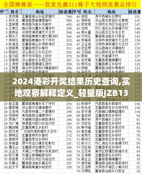 2024港彩开奖结果历史查询,实地观察解释定义_轻量版JZB13.47