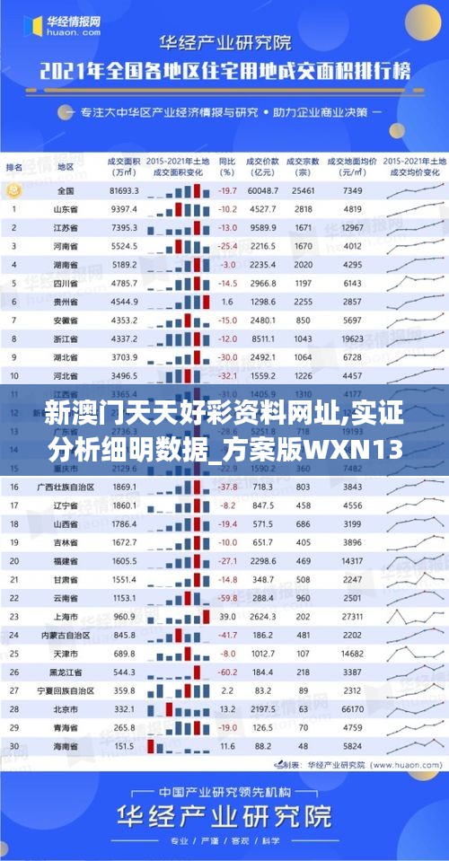 新澳门天天好彩资料网址,实证分析细明数据_方案版WXN13.66