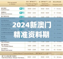 2024新澳门精准资料期期精准,持续改进策略_曝光版KGM13.12