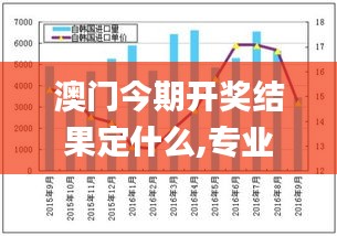 澳门今期开奖结果定什么,专业数据解释设想_移动版PXL13.26