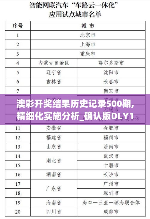 澳彩开奖结果历史记录500期,精细化实施分析_确认版DLY13.57