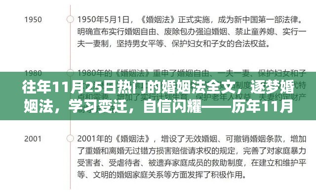 历年11月25日热门婚姻法全文深度解析，变迁、启示与自信闪耀之路