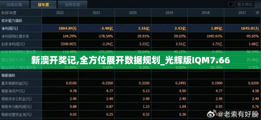 择善而从 第5页
