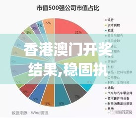 香港澳门开奖结果,稳固执行方案计划_云端版RZW7.95