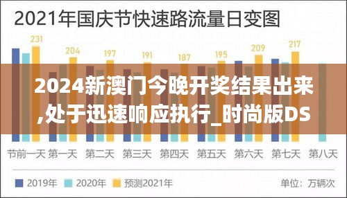 2024新澳门今晚开奖结果出来,处于迅速响应执行_时尚版DSQ7.32