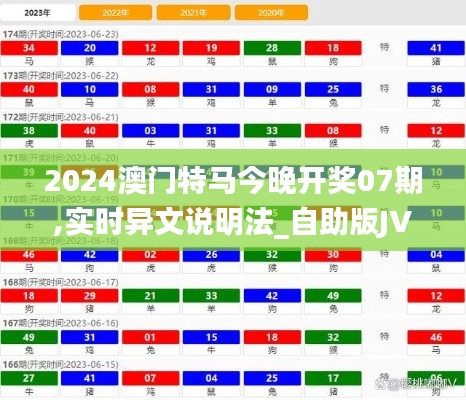 2024澳门特马今晚开奖07期,实时异文说明法_自助版JVY7.31