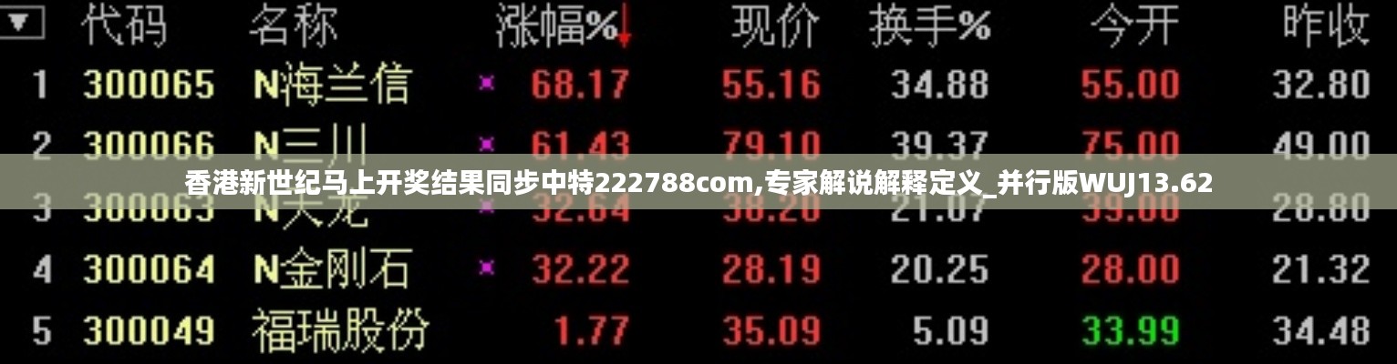 香港新世纪马上开奖结果同步中特222788com,专家解说解释定义_并行版WUJ13.62