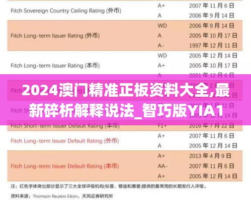 2024澳门精准正板资料大全,最新碎析解释说法_智巧版YIA13.72