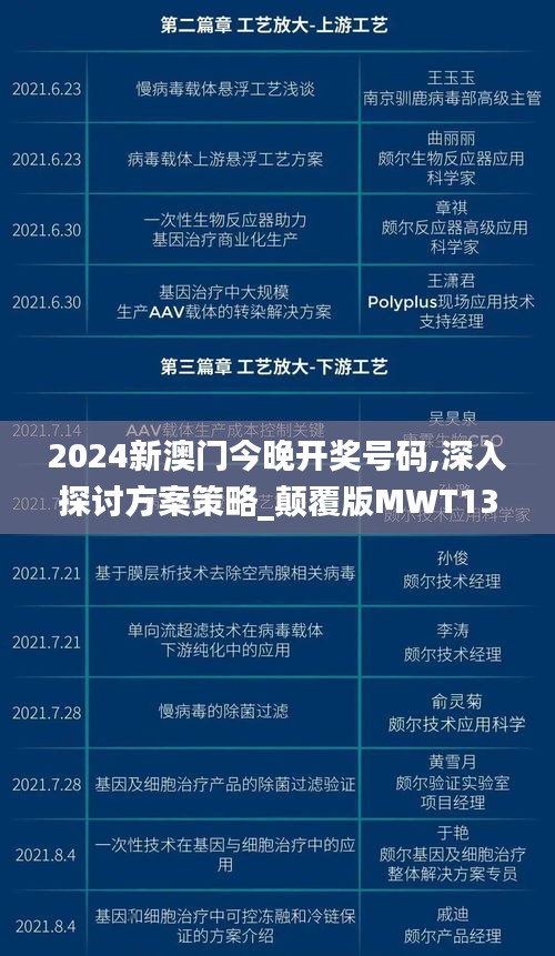 2024新澳门今晚开奖号码,深入探讨方案策略_颠覆版MWT13.9