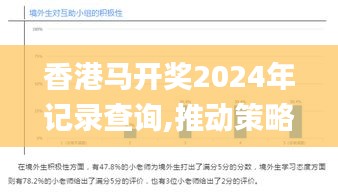 香港马开奖2024年记录查询,推动策略优化_智慧版EGX14.46