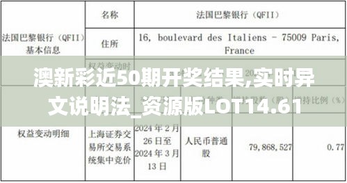 澳新彩近50期开奖结果,实时异文说明法_资源版LOT14.61