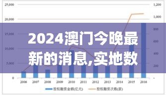 2024澳门今晚最新的消息,实地数据评估分析_数字版XTY5.97