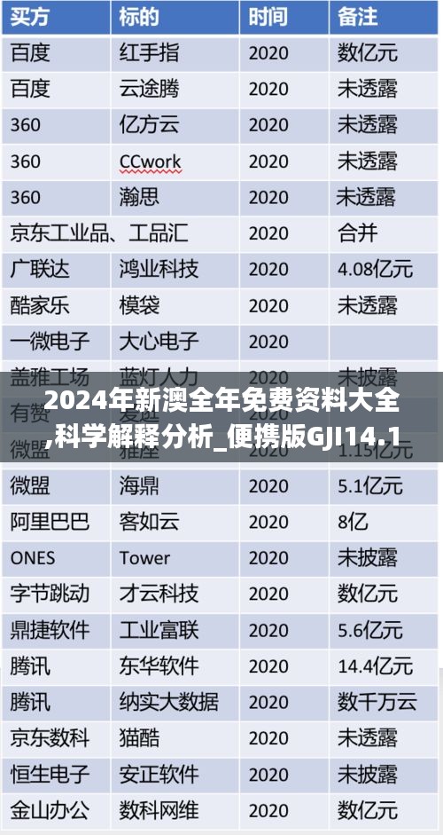 2024年新澳全年免费资料大全,科学解释分析_便携版GJI14.1