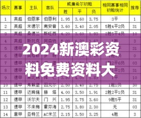 2024新澳彩资料免费资料大全新奥资讯弟九期开奖号码,高度协调实施_跨界版IWS5.33