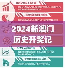 2024新澳门历史开奖记录,时代变革评估_多媒体版XXH5.68