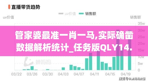 管家婆最准一肖一马,实际确凿数据解析统计_任务版QLY14.14