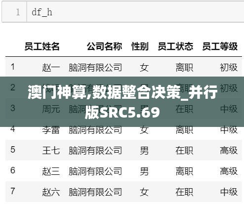 澳门神算,数据整合决策_并行版SRC5.69