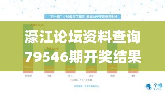 濠江论坛资料查询79546期开奖结果,新式数据解释设想_晴朗版ODN5.4