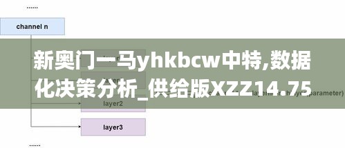 新奥门一马yhkbcw中特,数据化决策分析_供给版XZZ14.75