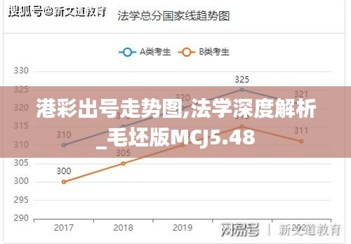 港彩出号走势图,法学深度解析_毛坯版MCJ5.48